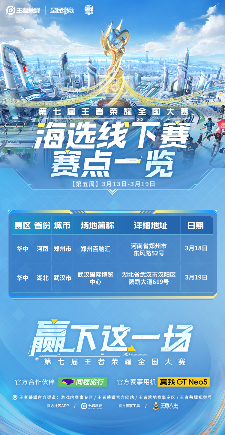 KPL夏季赛常规赛第二轮W3D4：电竞盛宴精彩对决前瞻-多宝电竞