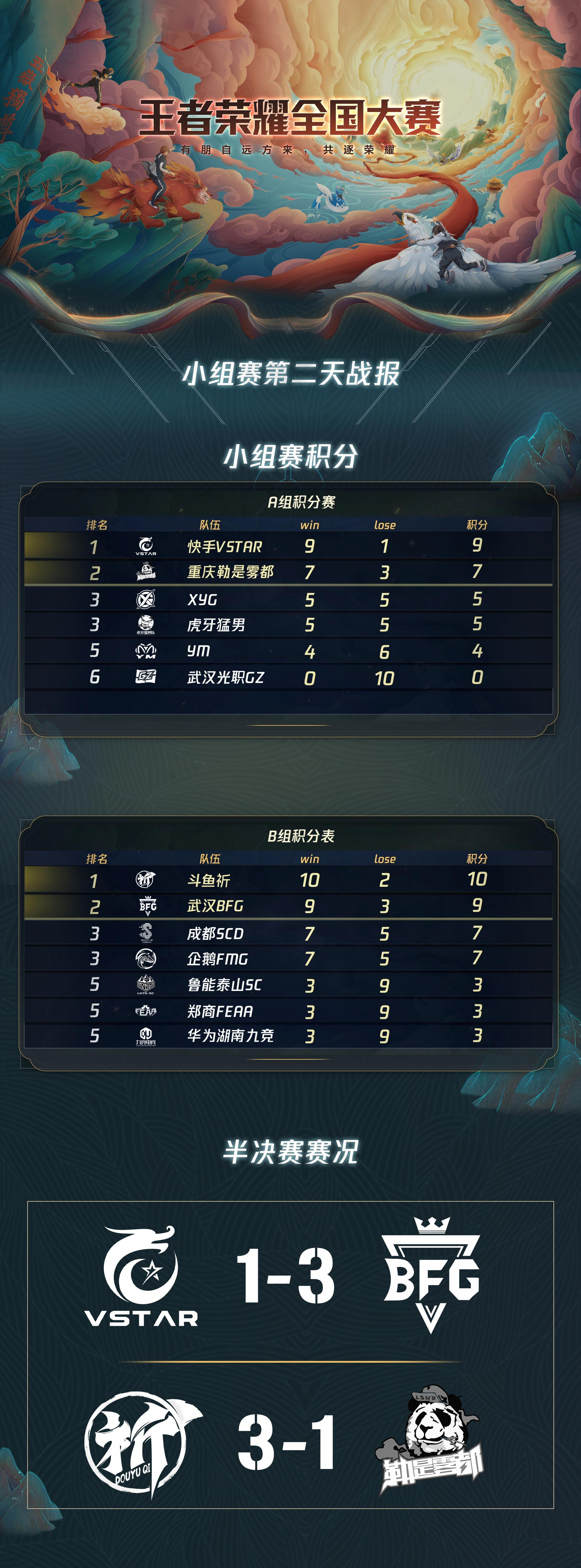 王者荣耀花木兰双形态技能解析：轻剑重剑切换与团战技巧全攻略